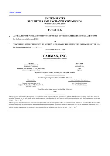 Thumbnail CarMax
 10-K Annual Report 