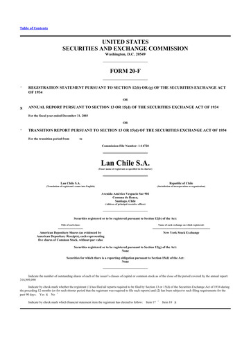 Thumbnail LATAM Airlines  20-F Annual Report 