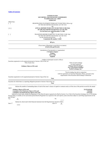 Thumbnail BP 20-F Annual Report 