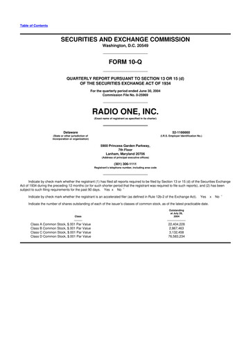 Miniature Urban One
 10-Q Rapport trimestriel  