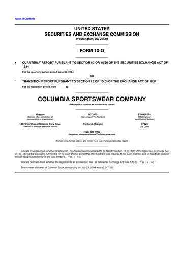 Thumbnail Columbia Sportswear
 10-Q Quarterly Report FY 