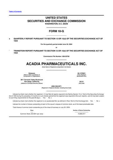 Thumbnail ACADIA Pharmaceuticals 10-Q Quarterly Report FY 