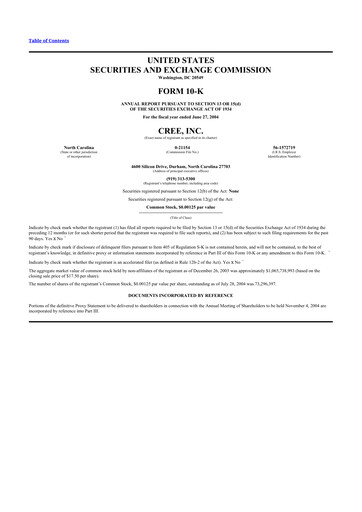 Thumbnail Wolfspeed 10-K Annual Report 