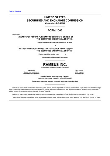 Thumbnail Rambus 10-Q Quarterly Report FY 