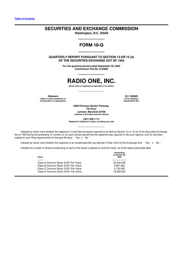 Miniature Urban One
 10-Q Rapport trimestriel  