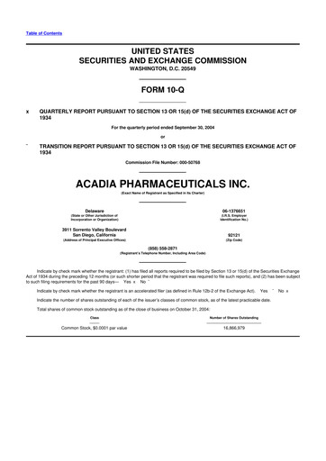Thumbnail ACADIA Pharmaceuticals 10-Q Quarterly Report FY 