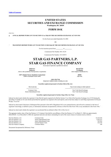 Thumbnail Star Group 10-K Annual Report 