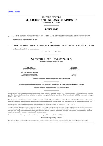 Thumbnail Sunstone Hotel Investors
 10-K Annual Report 