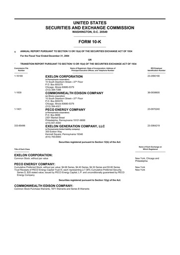 Thumbnail Exelon Corporation 10-K Annual Report 