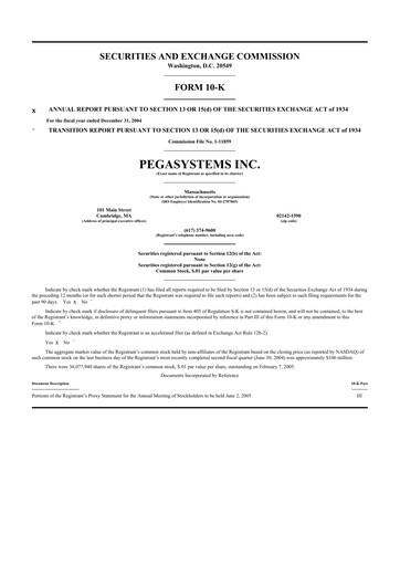 Thumbnail Pegasystems 10-K Annual Report 