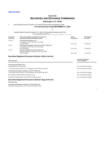 Thumbnail Consolidated Edison 10-K Annual Report 