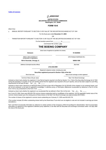 Thumbnail Boeing 10-K Annual Report 