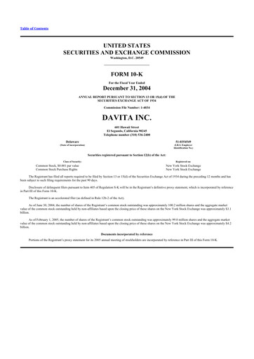 Thumbnail DaVita 10-K Annual Report 