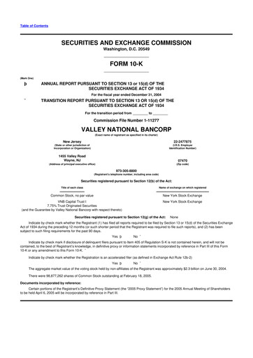 Thumbnail Valley Bank 10-K Annual Report 