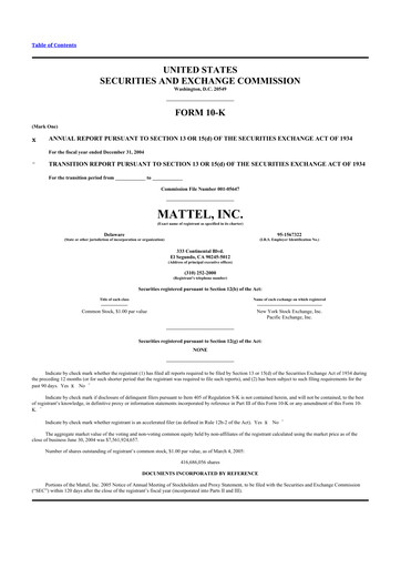 Thumbnail Mattel
 10-K Annual Report 