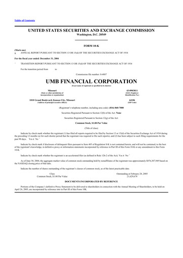 Thumbnail UMB Financial 10-K Annual Report 