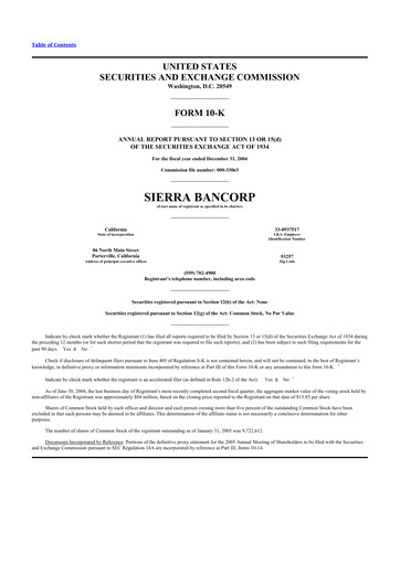 Thumbnail Sierra Bancorp
 10-K Annual Report 