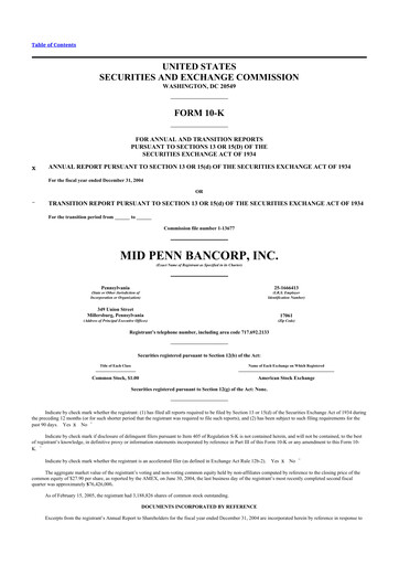 Thumbnail Mid Penn Bancorp 10-K Annual Report 