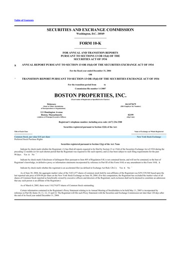 Thumbnail BXP, Inc.
 10-K Annual Report 