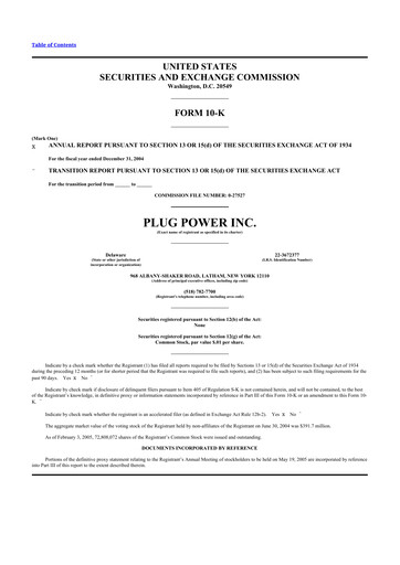 Thumbnail Plug Power 10-K Annual Report 