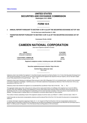 Thumbnail Camden National Corporation
 10-K Annual Report 