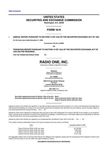 Thumbnail Urban One
 10-K Annual Report 