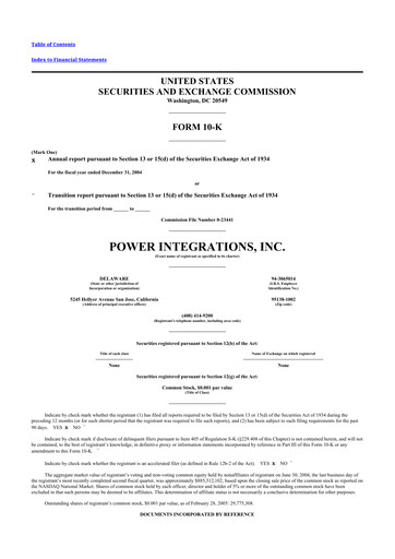 Thumbnail Power Integrations
 10-K Annual Report 