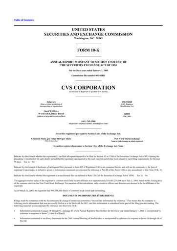 Thumbnail CVS Health 10-K Annual Report 