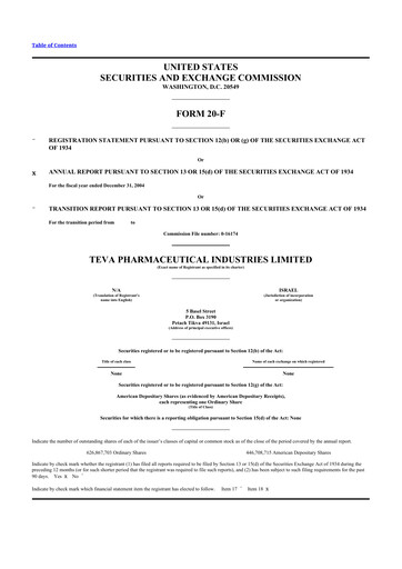 Thumbnail Teva Pharmaceutical Industries 20-F Annual Report 