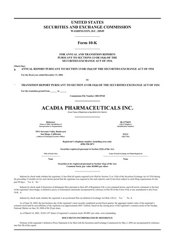 Miniature ACADIA Pharmaceuticals 10-K Rapport annuel 