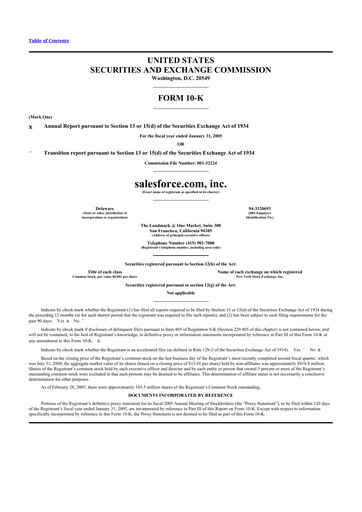 Thumbnail Salesforce 10-K Annual Report 