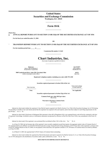 Thumbnail Chart Industries 10-K Annual Report 