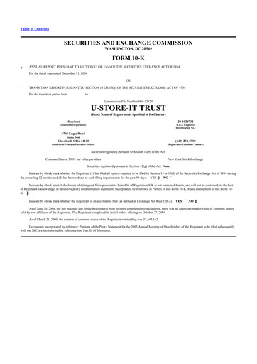 Thumbnail CubeSmart
 10-K Annual Report 