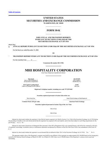 Thumbnail Sotherly Hotels 10-K Annual Report 