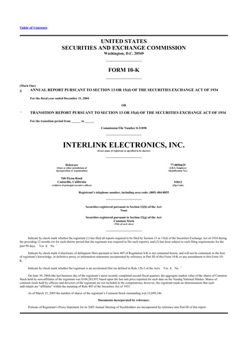 Thumbnail Interlink Electronics 10-K Annual Report 