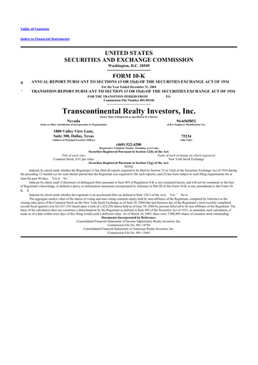 Thumbnail Transcontinental Realty Investors 10-K Annual Report 