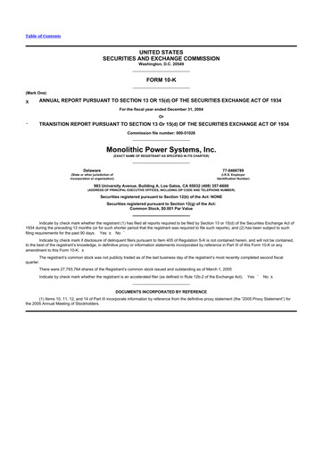 Thumbnail Monolithic Power Systems 10-K Annual Report 
