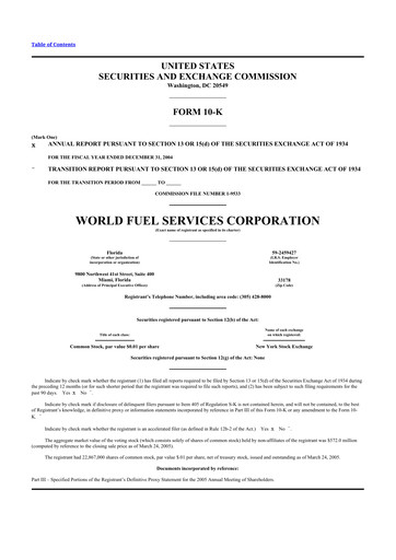 Miniature World Kinect 10-K Rapport annuel 