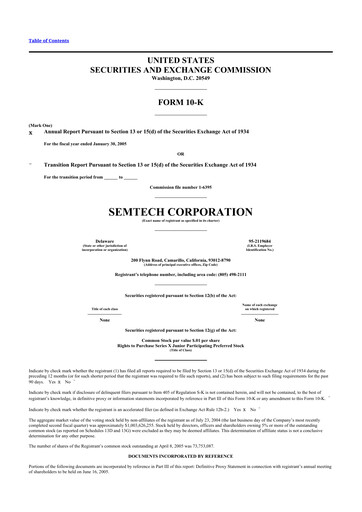 Thumbnail Semtech 10-K Annual Report 