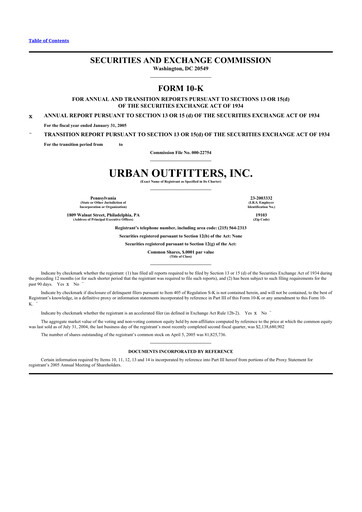 Thumbnail Urban Outfitters
 10-K Annual Report 