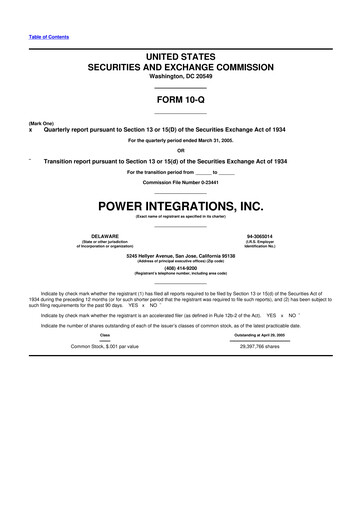 Thumbnail Power Integrations
 10-Q Quarterly Report FY 