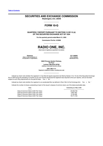 Miniature Urban One
 10-Q Rapport trimestriel  