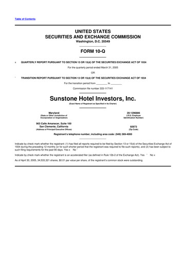 Thumbnail Sunstone Hotel Investors
 10-Q Quarterly Report FY 