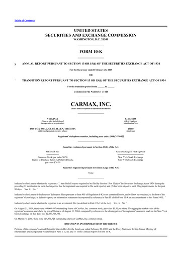 Thumbnail CarMax
 10-K Annual Report 