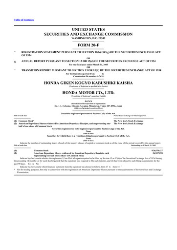 Thumbnail Honda 20-F Annual Report 