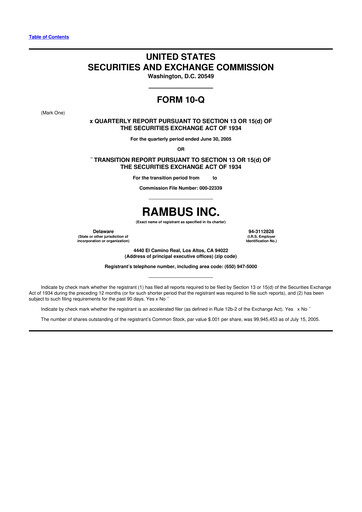Thumbnail Rambus 10-Q Quarterly Report FY 