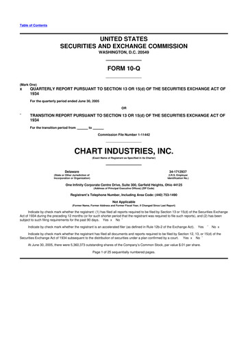 Thumbnail Chart Industries 10-Q Quarterly Report FY 