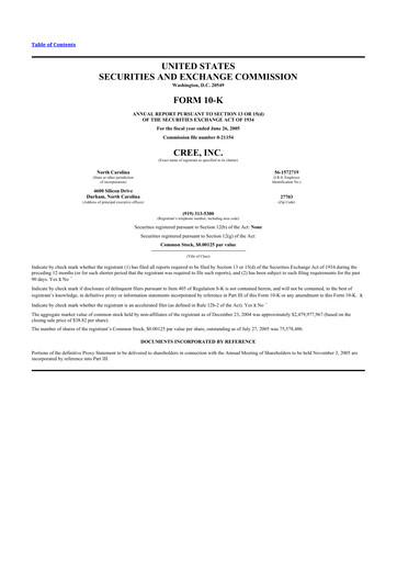 Thumbnail Wolfspeed 10-K Annual Report 