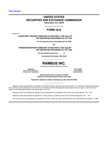Thumbnail Rambus 10-Q Quarterly Report FY 