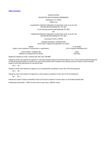 Thumbnail Camden National Corporation
 10-Q Quarterly Report FY 